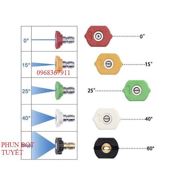 Bộ 5 béc phun-đầu béc gắn súng xịt rửa của máy rửa xe áp lực cao-Ren nối nhanh 1/4 inch