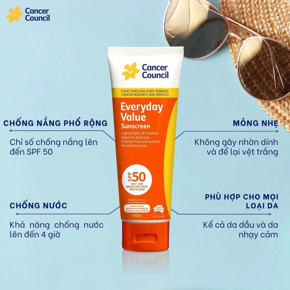 Kem Chống Nắng Cancer Council Dùng Hằng Ngày Everyday Value Sunscreen SPF50 UVA.UVB 110ml