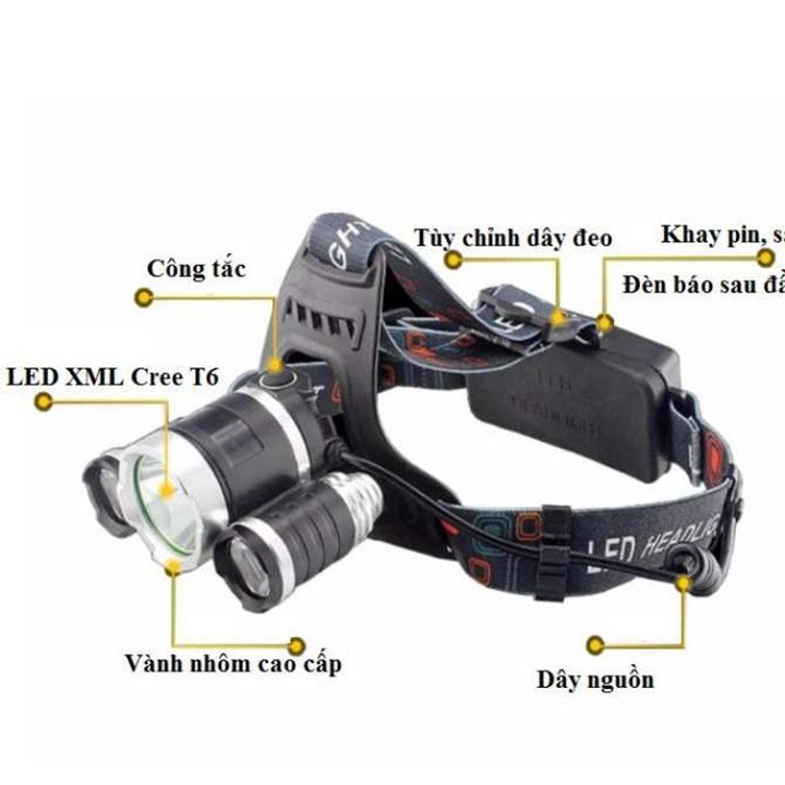 Đèn đội đầu high power headlamp