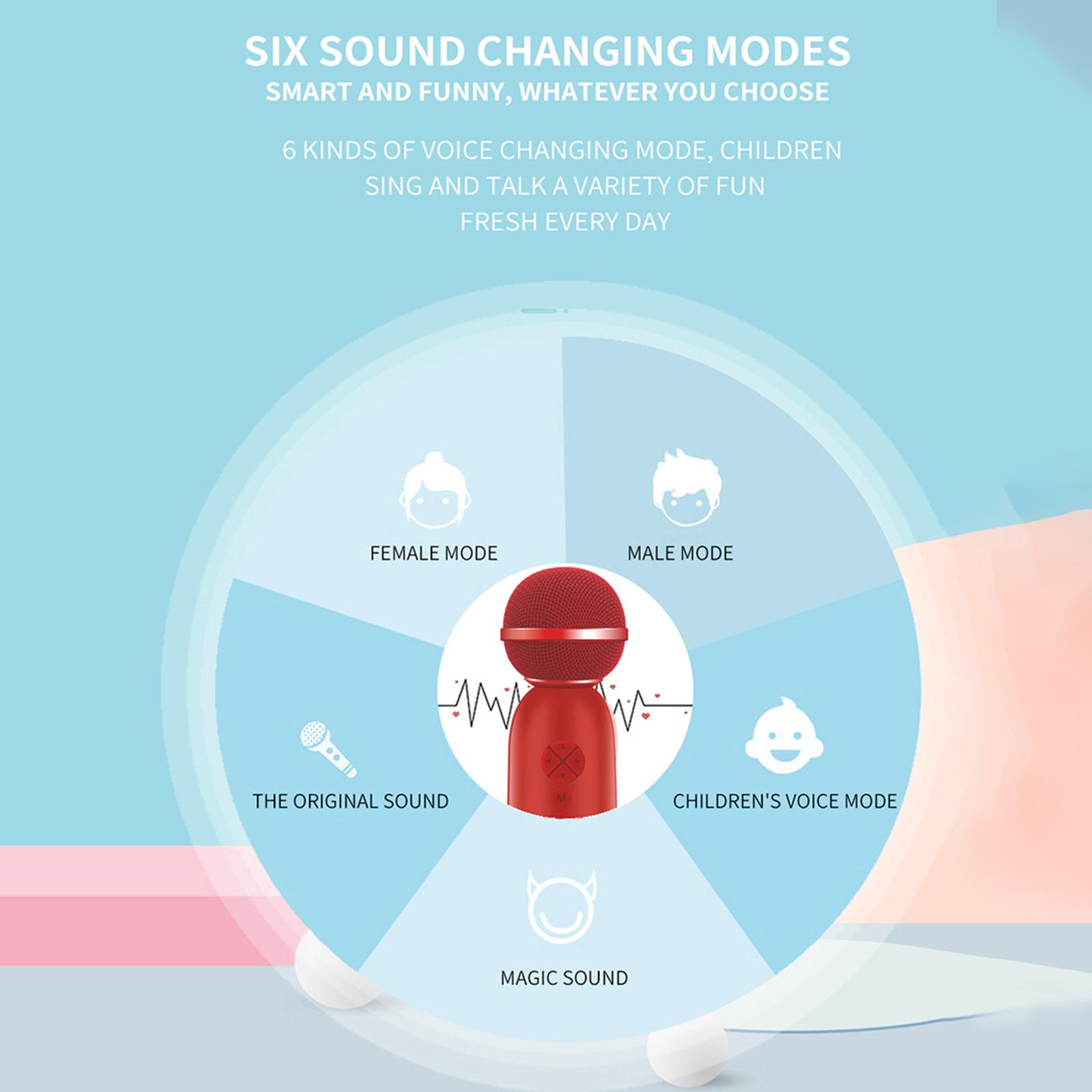 Micro Không Dây Ly-168 5 Âm Thanh Có Thể Thay Đổi Cho Trẻ Em