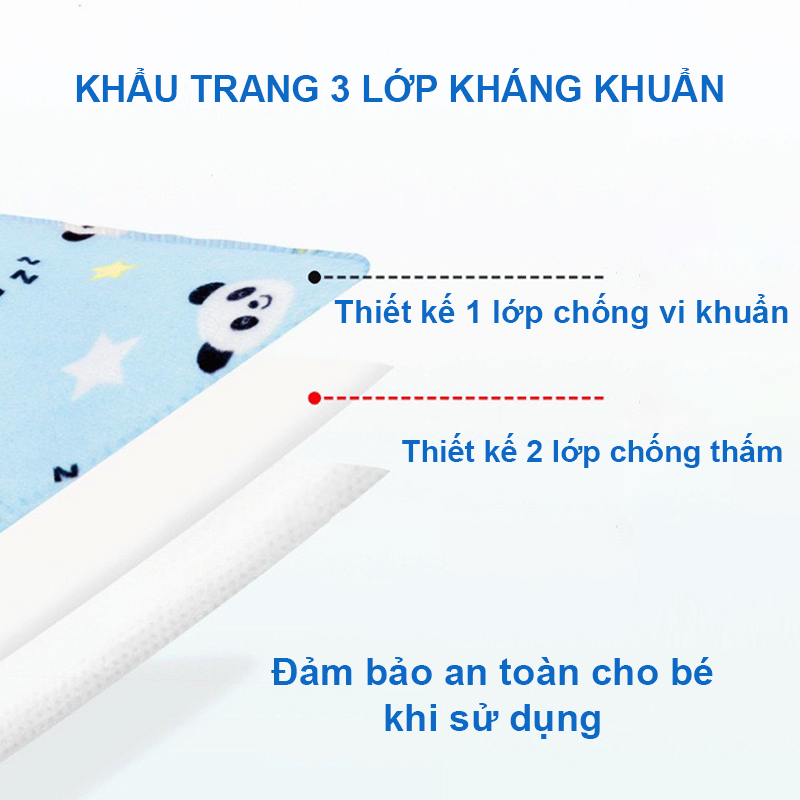 Khẩu trang cho bé, Khẩu trang trẻ em bé trai và bé gái nhiều họa tiết 0-12 tuổi bảo vệ đường hô hấp cho bé – SM017