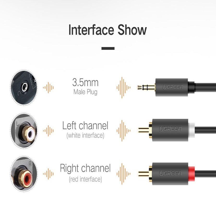 Cáp Audio 3.5mm to AV hoa sen (RCA) dài 2M Ugreen 10510 - Hàng Chính Hãng