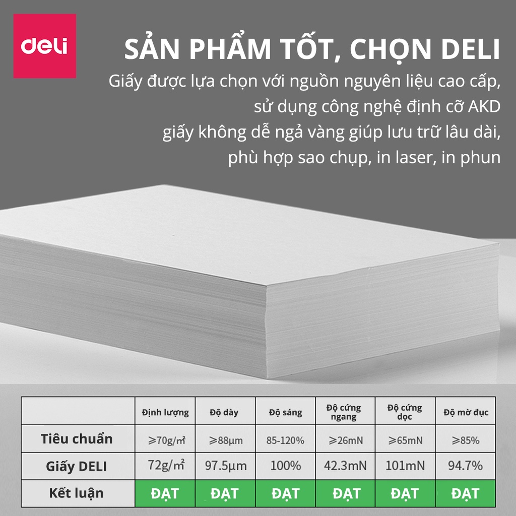 Thùng 5 Ream Giấy In Photo A4 Deli 70gsm - Chống Thấm, Khử Tĩnh Điện - 1 Ram 500 Tờ - W7421