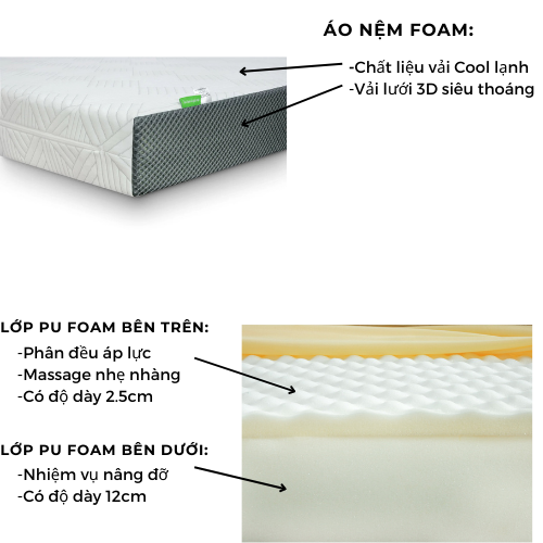 Nệm Foam Massage Advanced TATANA  Êm Ái  đủ kích thước