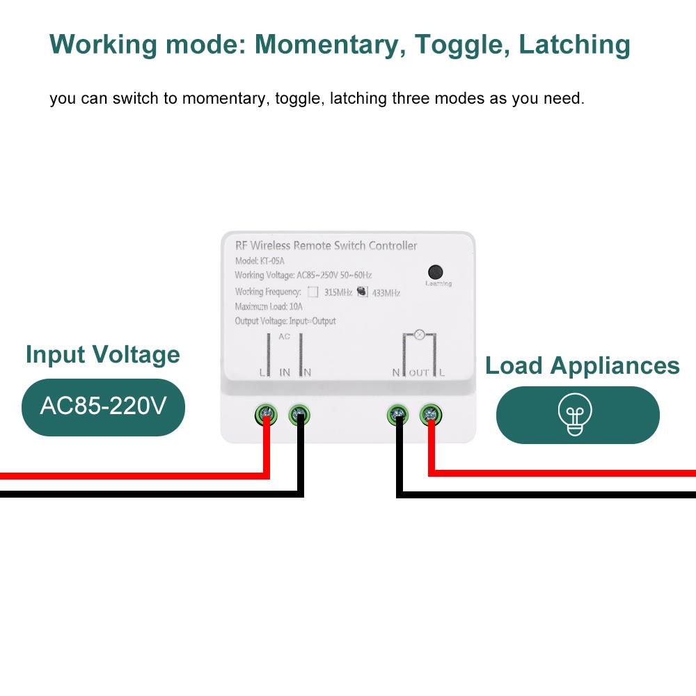 Smart Home 433Mhz AC85-250V 1CH Wireless Remote Switch Relay Receiver Transmitter Universal Remote Control Switch Module and 1PCS/2PCS RF Transmitter Remote Controls 1527
