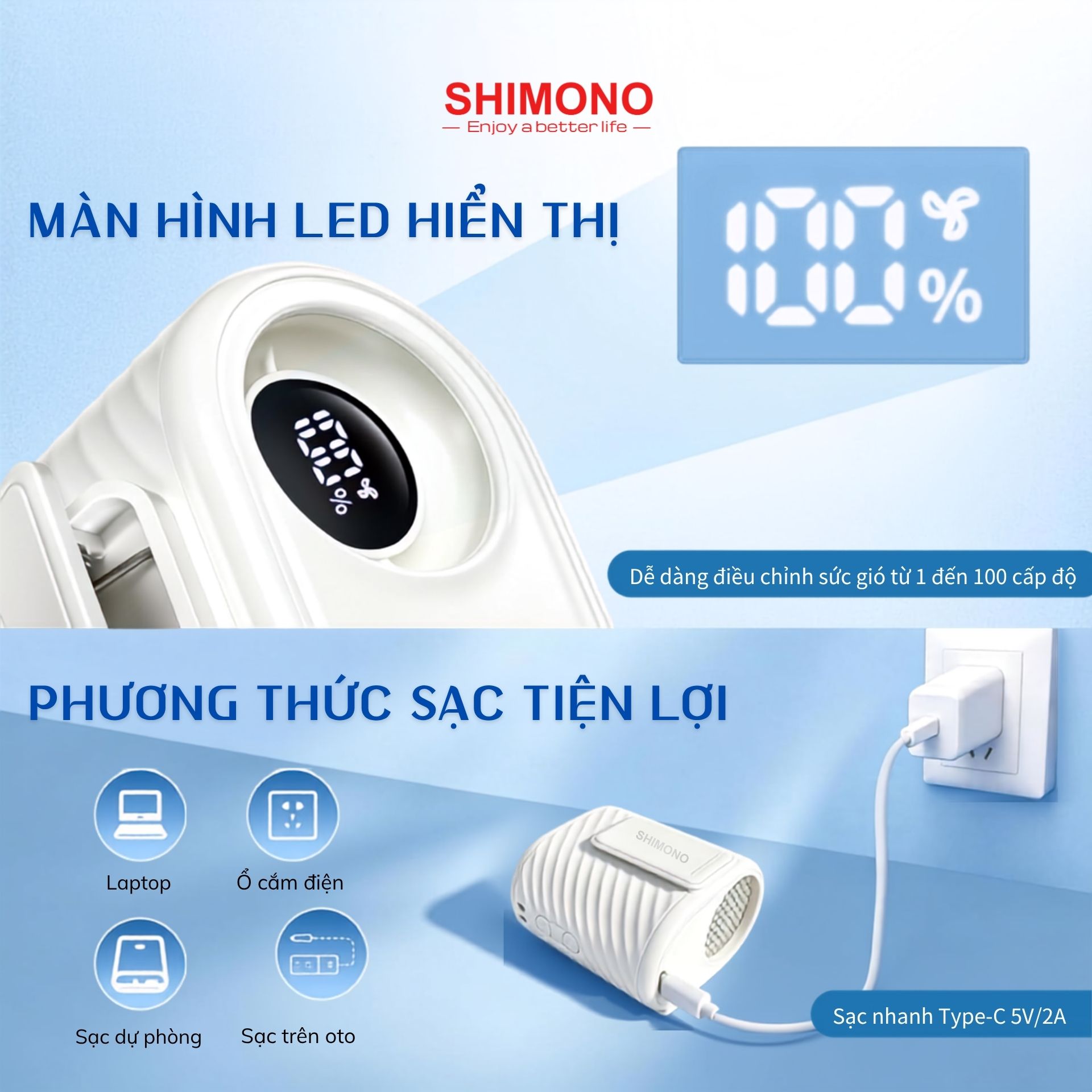 Quạt Kẹp Thắt Lưng SHIMONO SM-WF68 Tốc Độ Cao, Pin 4000mAh, Điều chỉnh 360°, Quạt Đeo Eo Rảnh Tay  - Hàng Chính Hãng