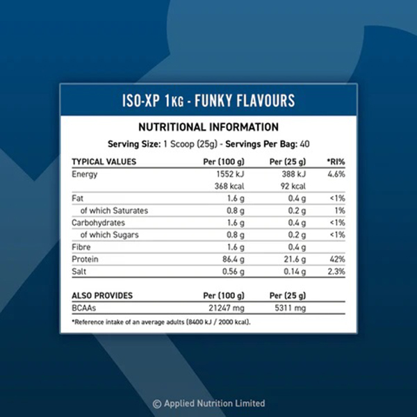 Applied Nutrition ISO-XP 1KG (40 Lần Dùng) 100% Grass Fed Whey Protein Isolate, Hỗ Trợ Phục Hồi và Xây Dựng Cơ