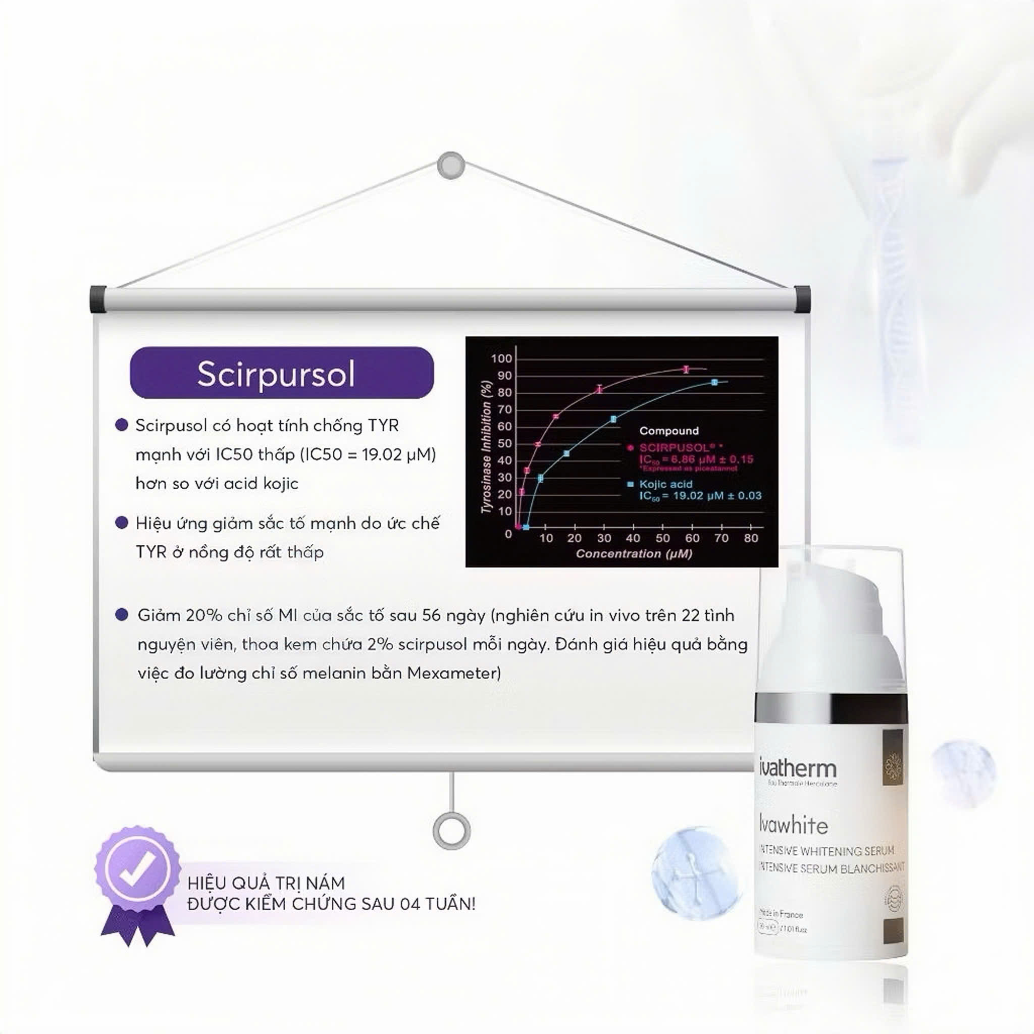 Serum Ivatherm Ivawhite Serum Hỗ Trợ Cải Thiện Nám Làm Sáng Da 30ml