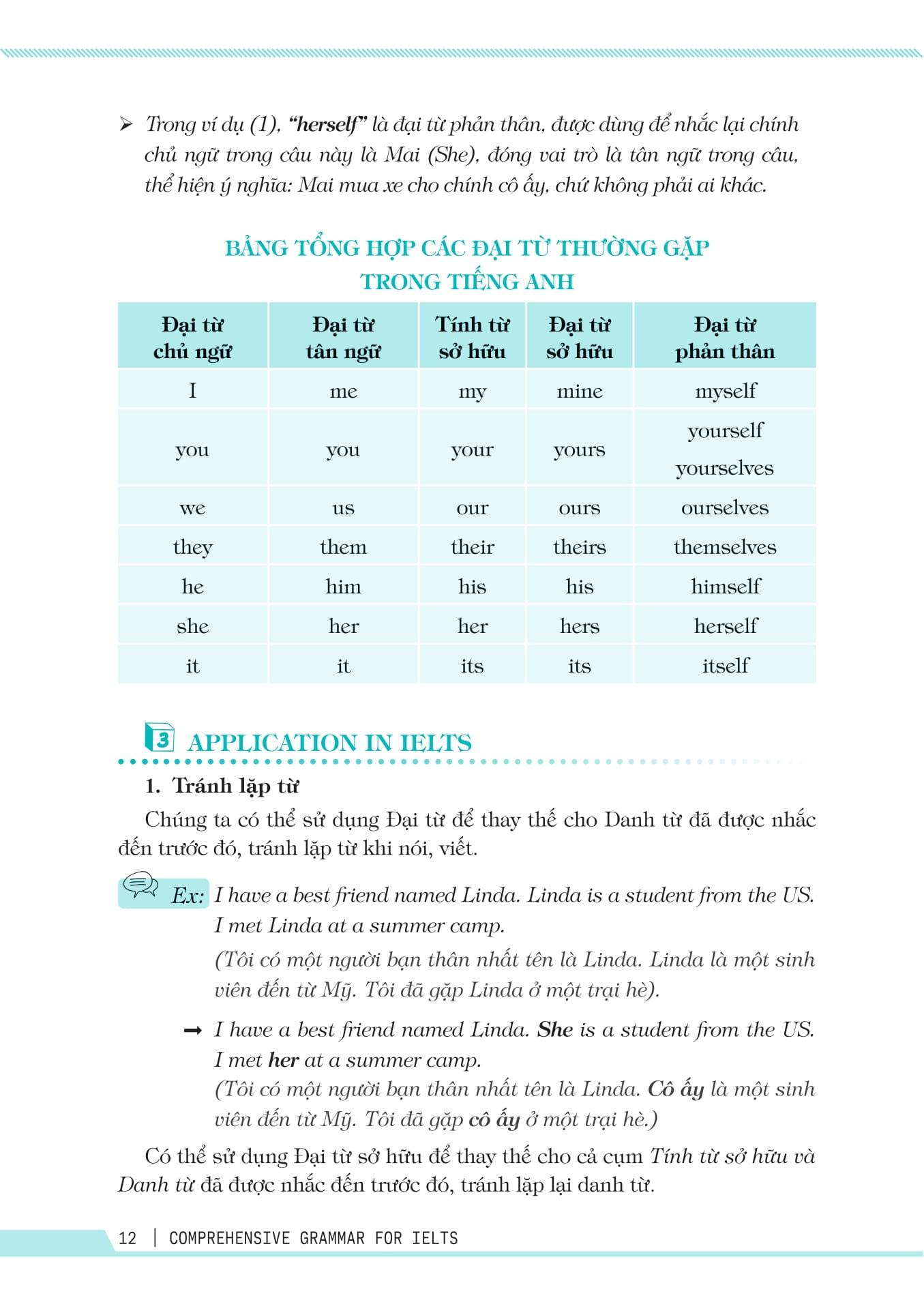 Sách - Comprehensive Grammar For IELTS - Ngữ Pháp Toàn Diện Luyện Thi IELTS - ảnh 12