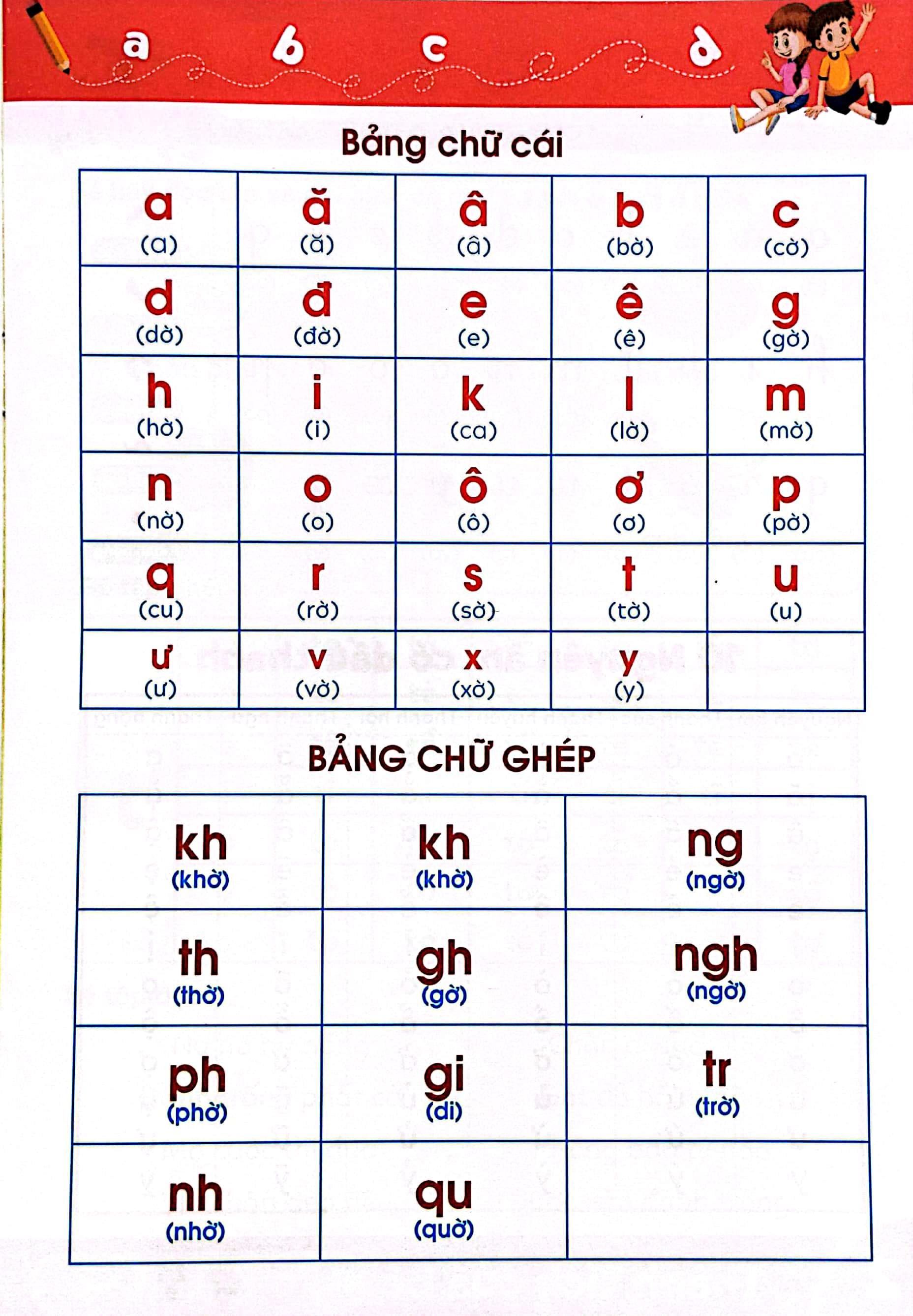 Bé Tự Tin Vào Lớp 1 - Bé Tập Ghép Vần