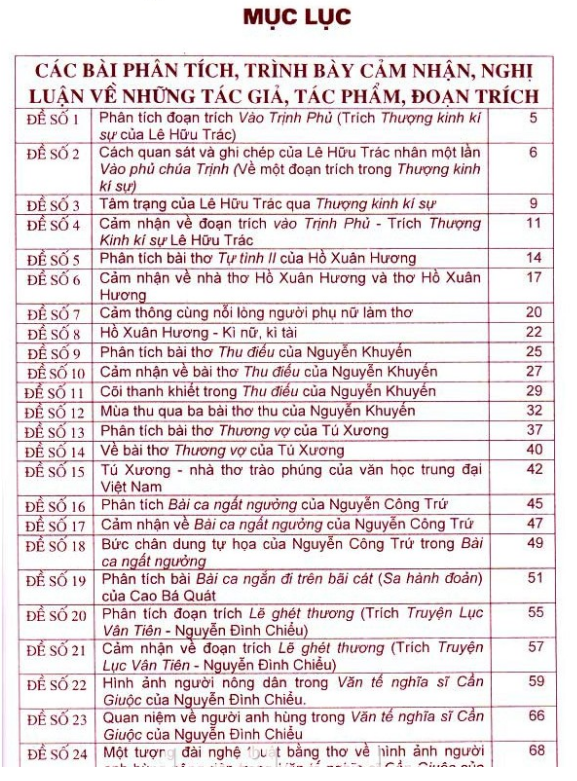Sách Những Bài Văn Chọn Lọc 11