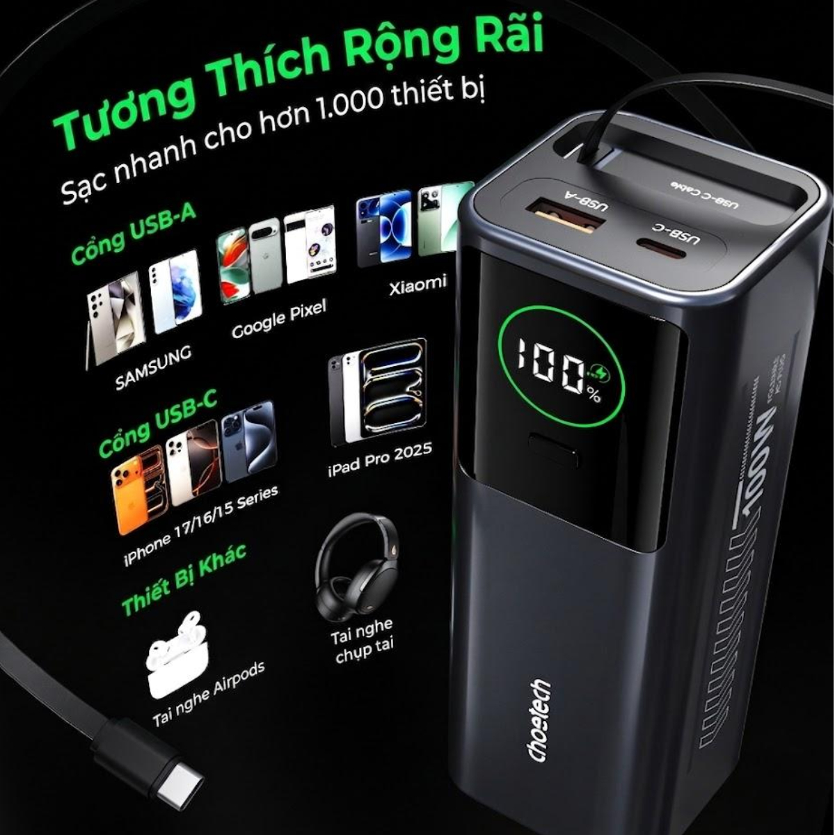 Pin dự phòng kiêm củ sạc 100w Choetech B1012 dung lượng 20000mAh tích hợp cáp sạc đa năng cao cấp (Hàng chính hãng)