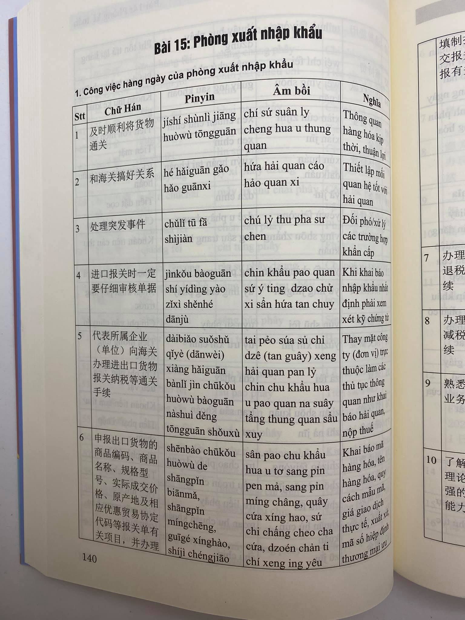 Sách- Combo 2 sách tự học tiếng trung giao tiếp từ con số 0 tập 1 và Tự học tiếng Trung văn phòng công xưởng ngành may mặc, giày da, gổ, kế toán, xuất nhập khẩu, điện tử,... có pinyin,âm bồi, mp3 nghe+DVD tài liệu