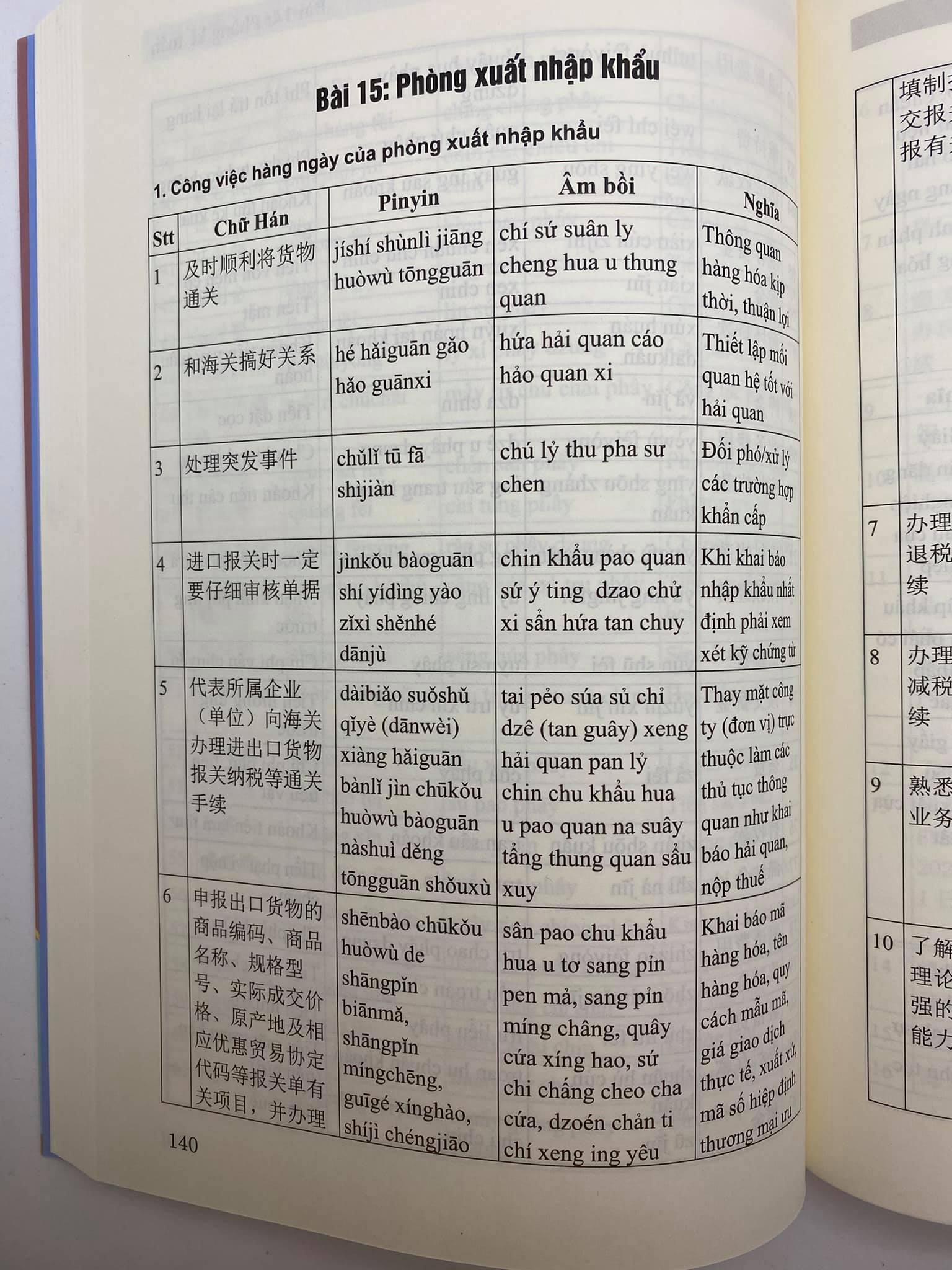 Sách - Combo 2 sách Siêu trí nhớ 1000 chữ hán tập 3 và Tự học tiếng Trung văn phòng công xưởng ngành may mặc, giày da, gổ, kế toán, xuất nhập khẩu, điện tử,... có pinyin,âm bồi, mp3 nghe+DVD tài liệu