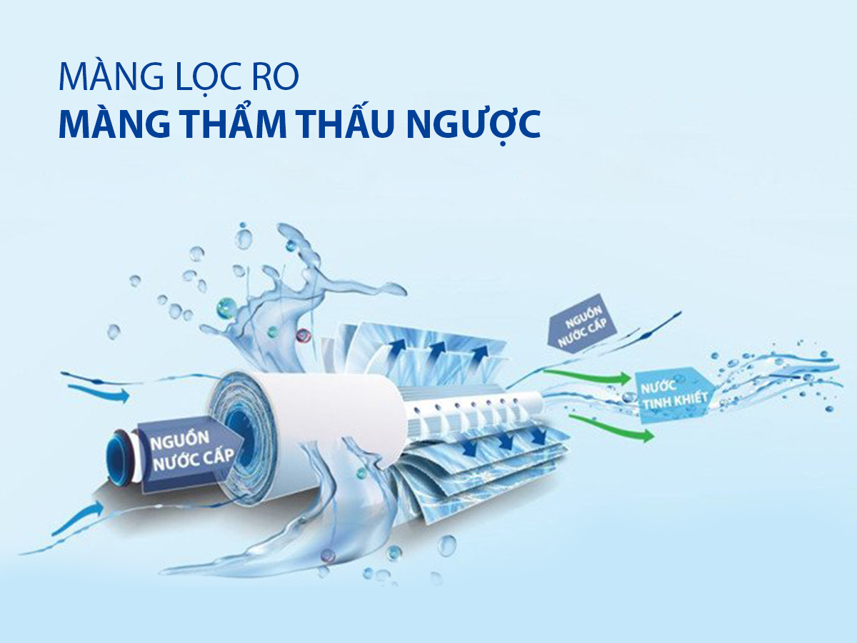 Máy lọc nước nóng lạnh nguội Panworld PW-9101 - Hàng chính hãng