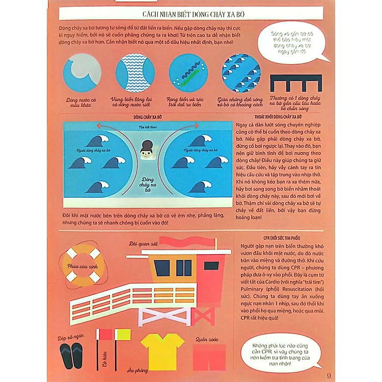 Sách Biệt Đội Khoa Học Nấp Ở Đâu? – Ứng Dụng Khoa Học Giữa Đời Thường