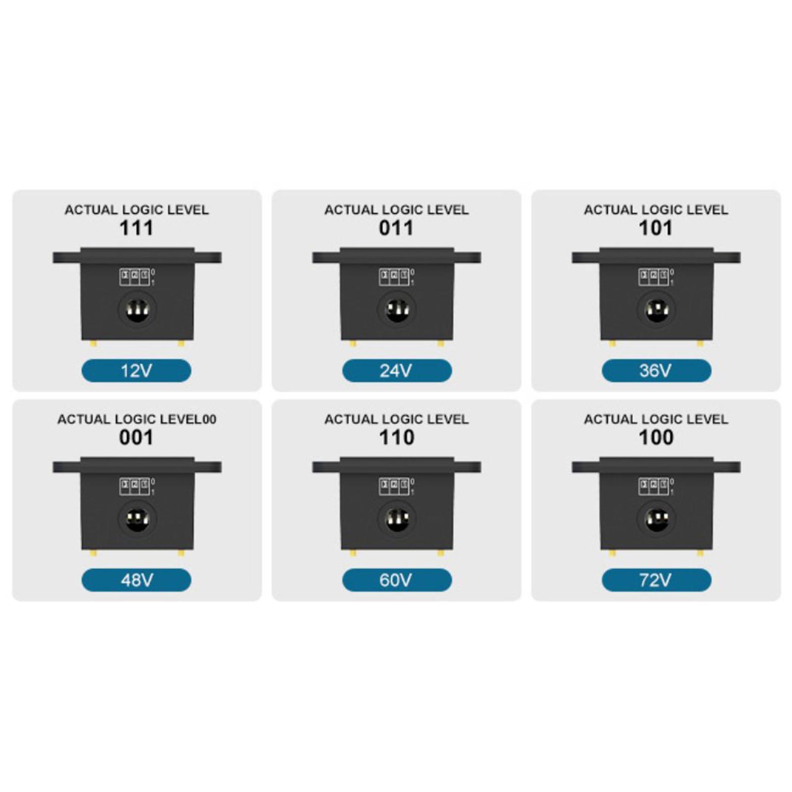 Battery Capacity Indicator, Battery Gauge, IP65 Waterproof Lead Battery Meter for Golf Cart Forklift Scrubber Machine RV Trailer