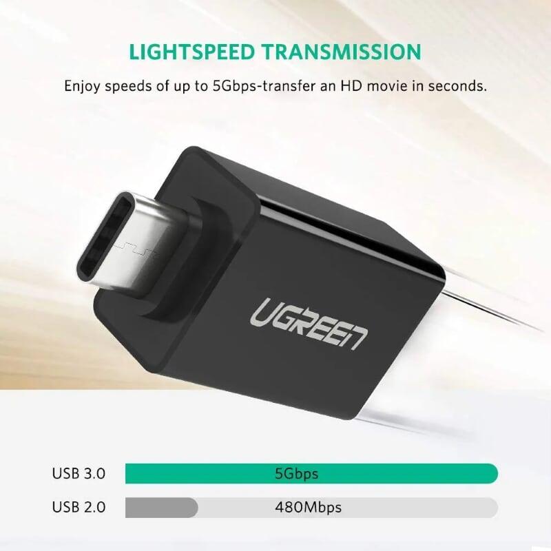 Ugreen UG20808US173TK Màu Đen Đầu chuyển đổi TYPE C sang USB 3.0 vỏ nhựa ABS - HÀNG CHÍNH HÃNG