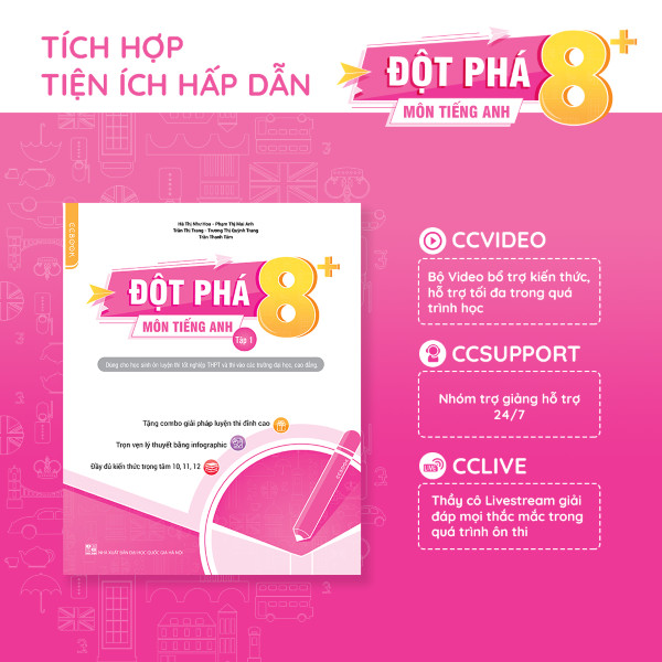 Sách - Combo Đột phá 8+ Môn Tiếng anh tập 1,2 (Phiên bản 2020)