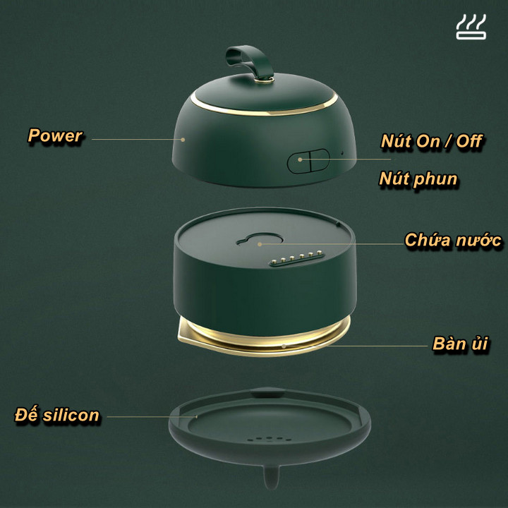 Bàn ủi mini du lịch Smirson tích hợp pin sạc dự phòng - Home and Garden