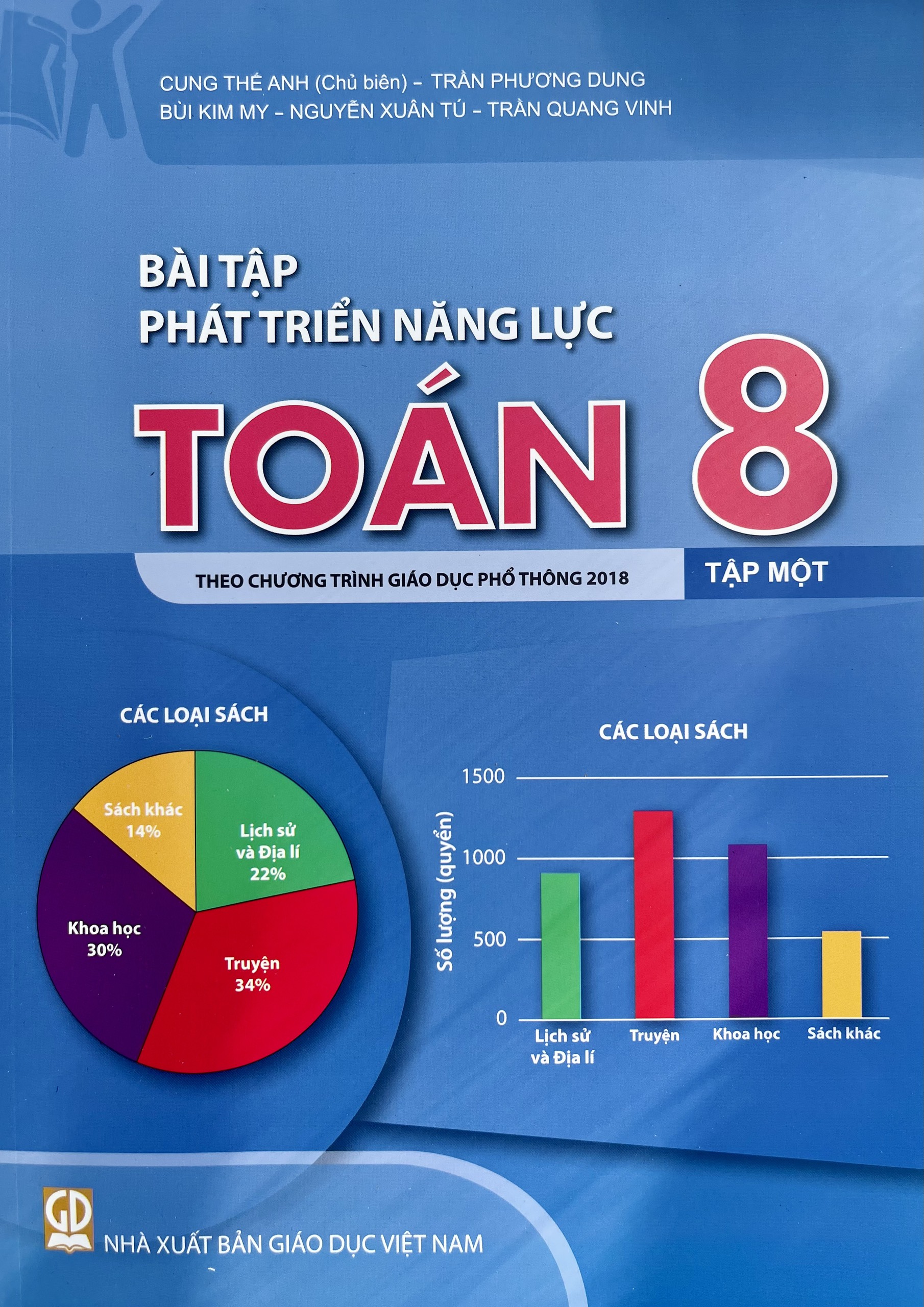 Sách - Bài tập phát triển năng lực Toán lớp 8 tập 1+2