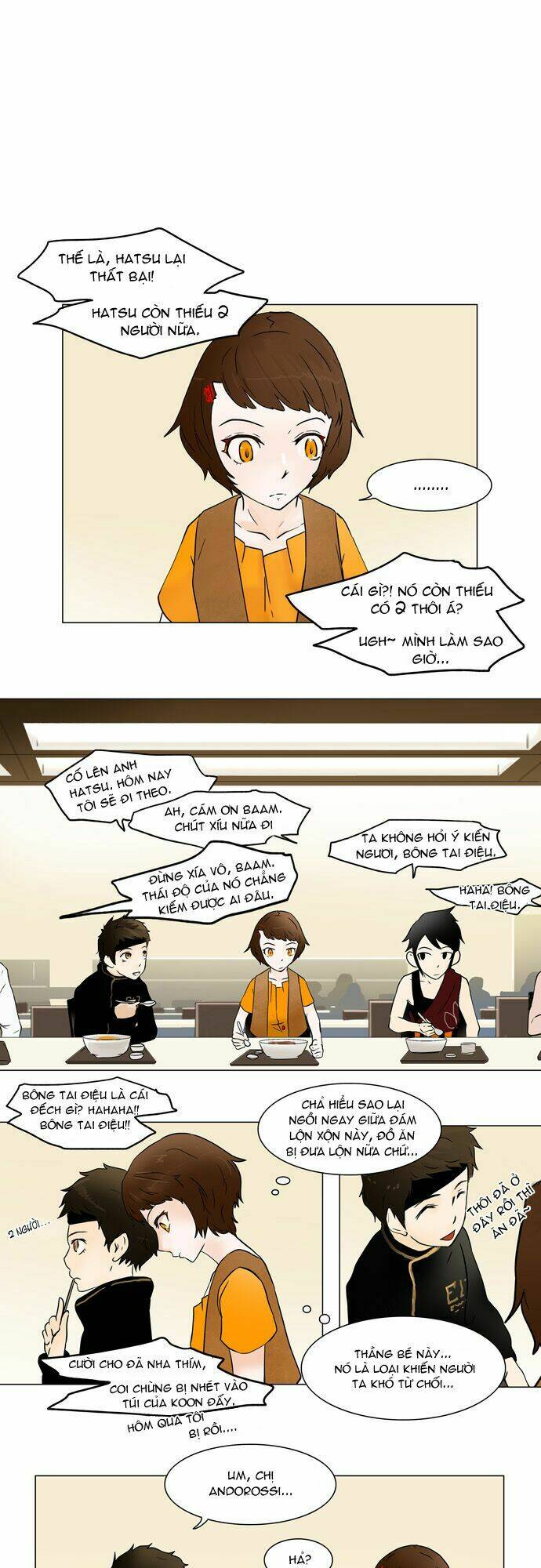 cuộc chiến trong tòa tháp chapter 31 6