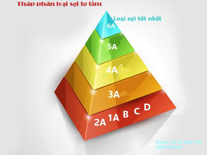 Vải lụa tơ tằm may áo đầm