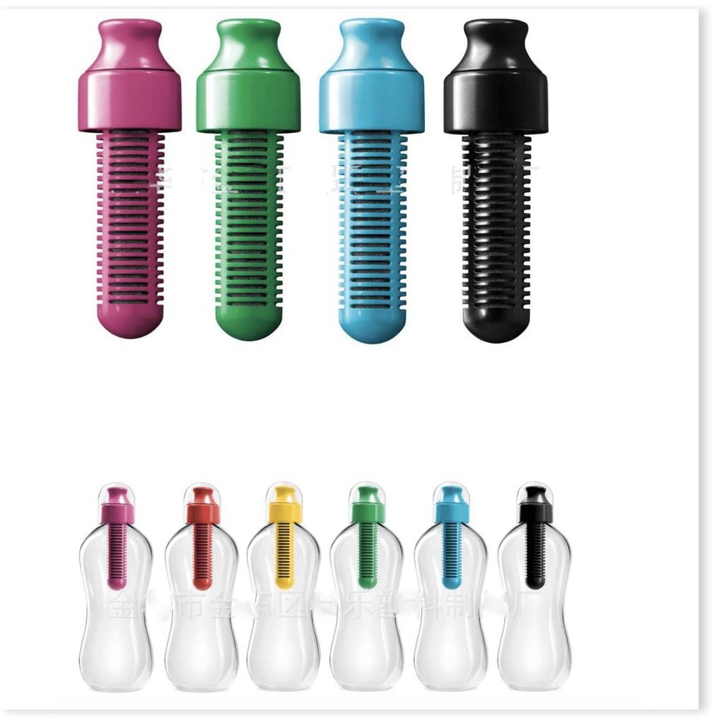 Đầu lọc nước gia đình INNOVA GOODS