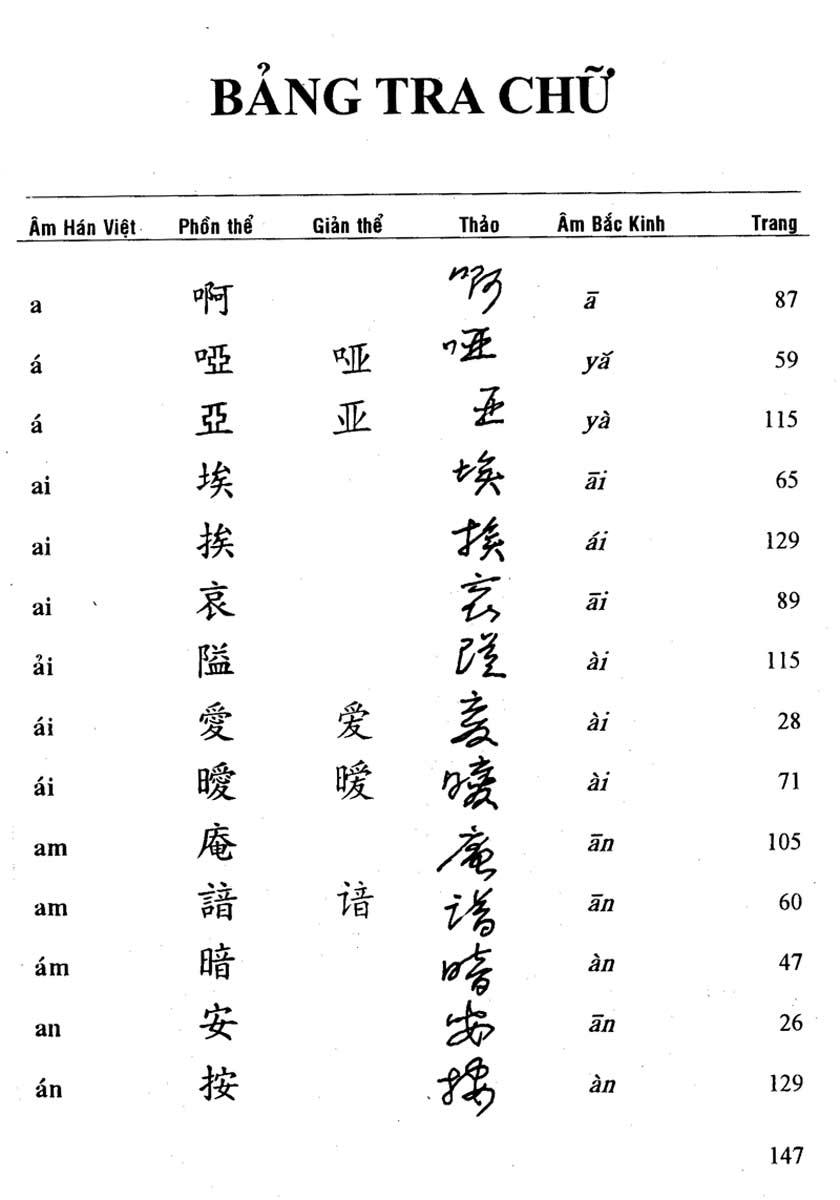 Nhị Thiên Tự