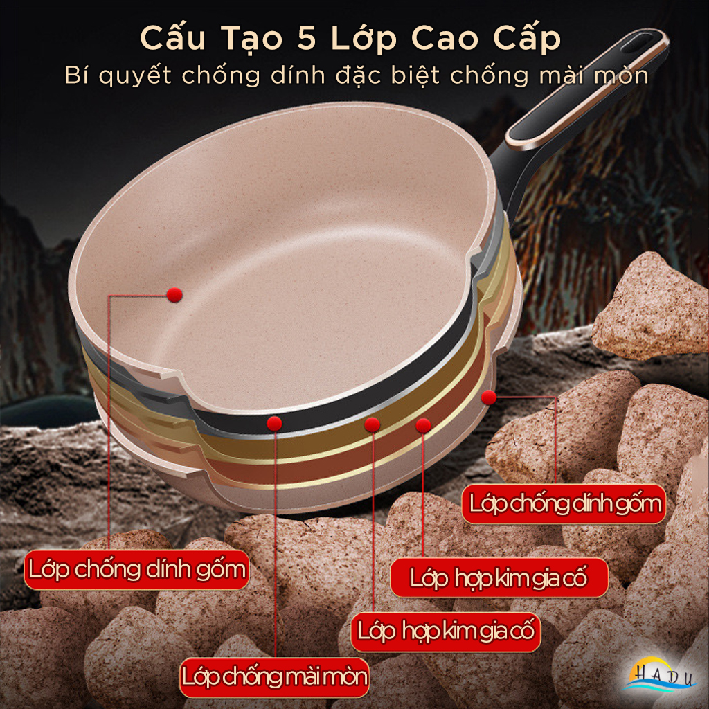 Chảo Đá Chống Dính Ceramic Cao Cấp Bếp Từ Có Nắp 26cm 28cm Cảm Biến Nhiệt Độ Thông Minh Đạt Chất Lượng LFGB Đức SSGP