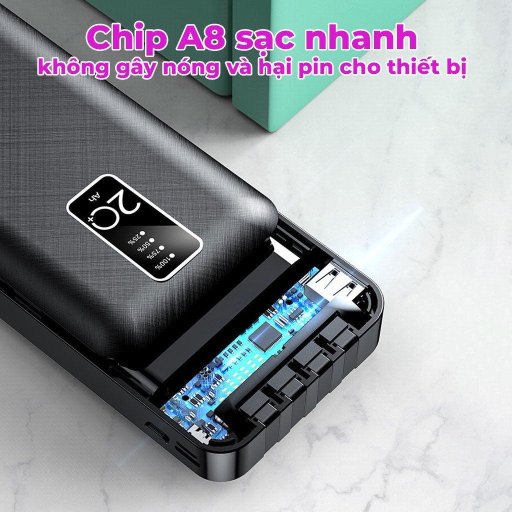 Pin Sạc Dự Phòng 20.000mAh PIXLINK - 2 Cổng Sạc Vào Type-C/Micro Tích hợp sẵn 4 đầu sạc chuyên dụng tiện lợi - Hàng chính hãng/ Hàng nhập khẩu