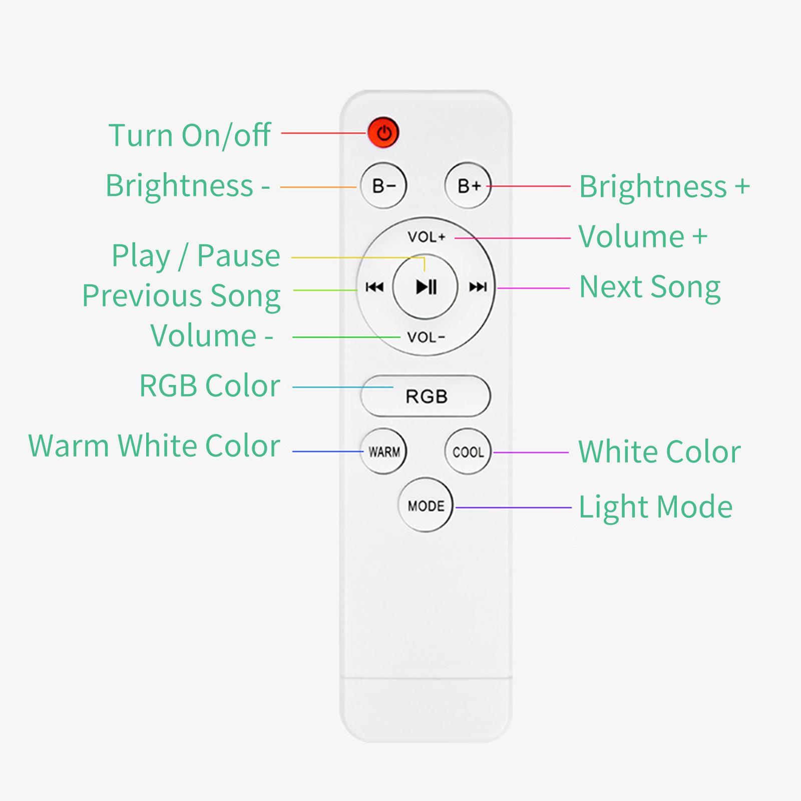 Đèn Trần Âm Nhạc Led Rgb Với Điều Khiển Ứng Dụng Loa Bt Điều Khiển Từ Xa