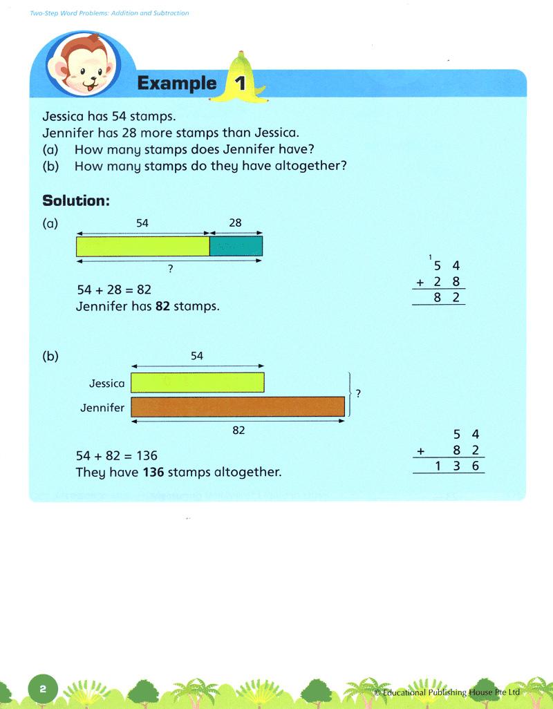 Classroom Mathematics Class 2B - Học Kỳ 2