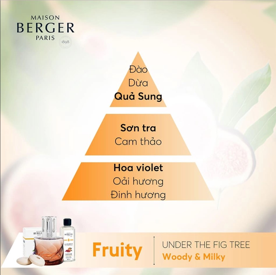 Maison Berger - Tinh dầu đèn xông hương Under The Fig Tree - 500ml