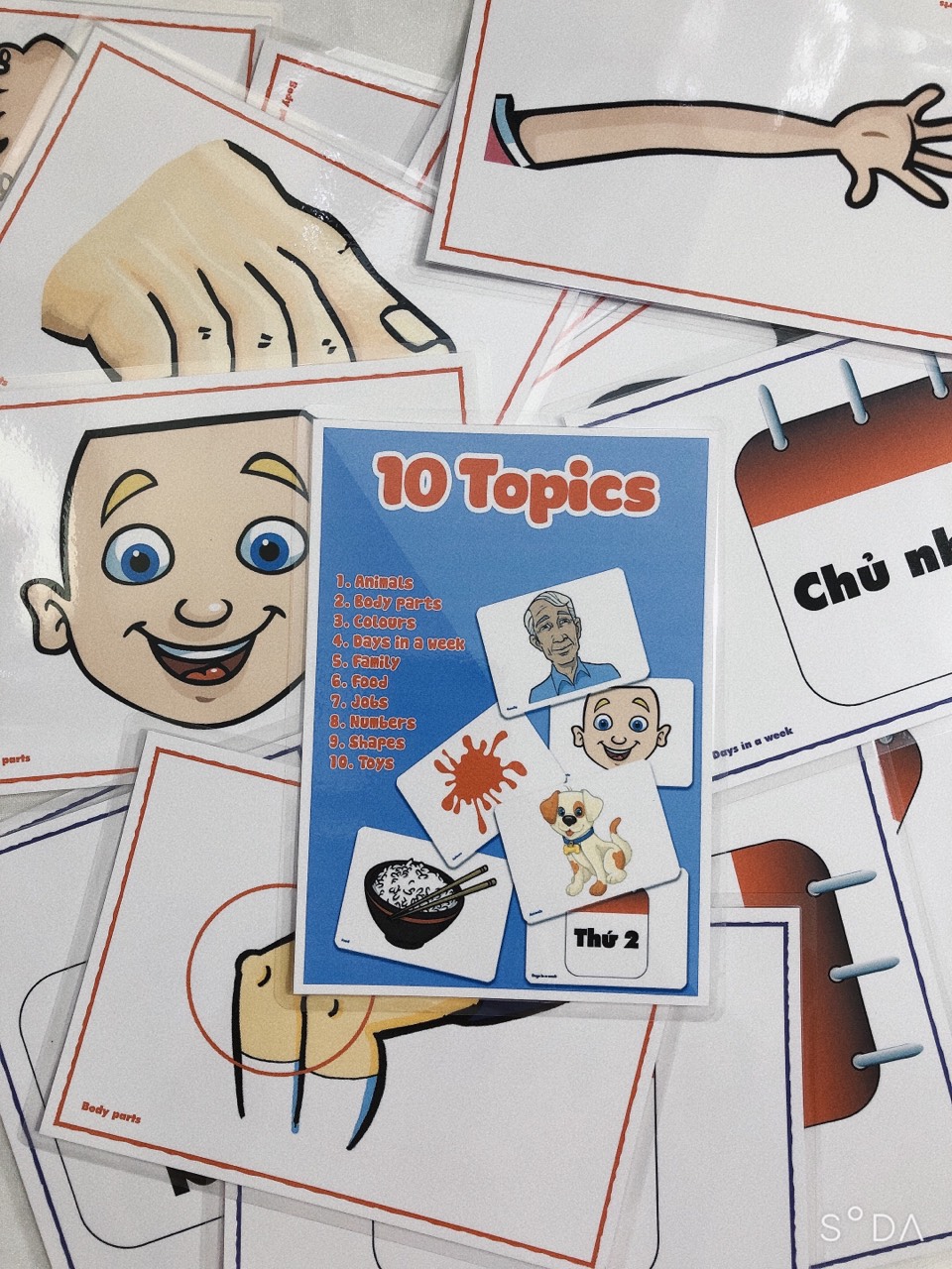 Flashcards 14 chủ đề dạy Tiếng Anh cho trẻ mầm non