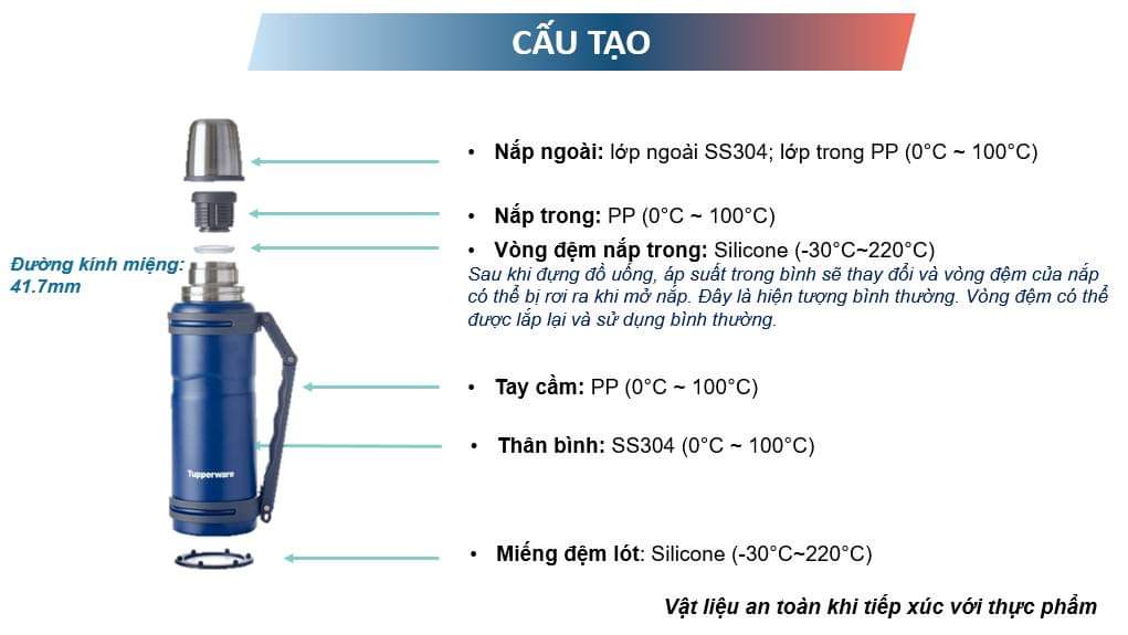 Bình giữ nhiệt Thermal 1.2L TUPPERWARE CHÍNH HÃNG