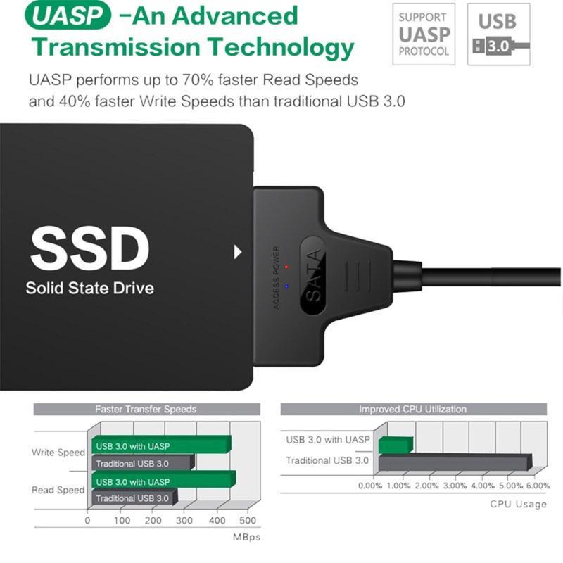 Cáp Chuyển Đổi Ổ Cứng USB 3.0 / 2.0 Sang SATA 22 Pin 2.5 Inch HDD SSD 6Gbps Chuyên Dụng