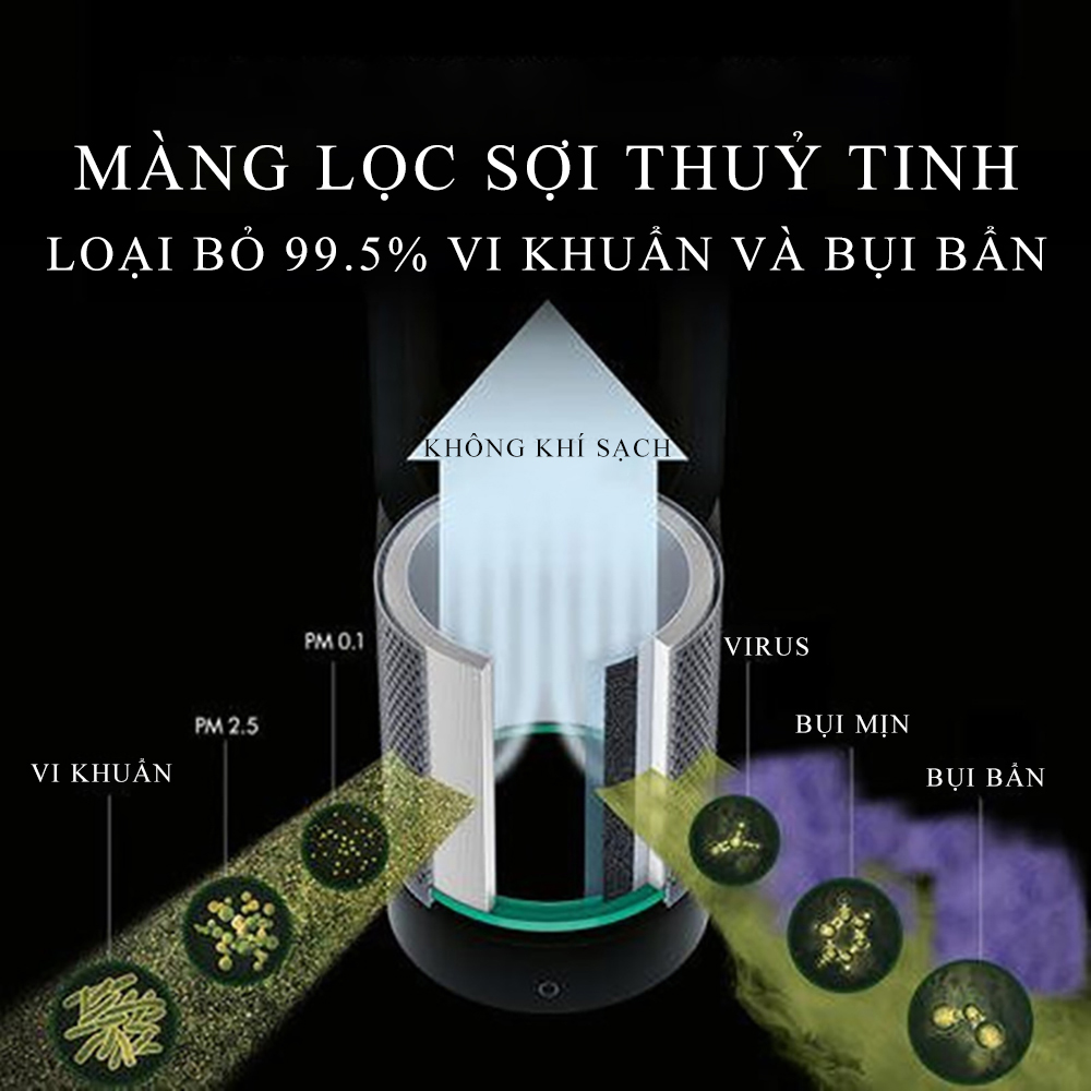 Quạt Tháp không cánh Kiêm lọc không khí công nghệ Hepa Air Filter 8 tốc độ gió siêu mát