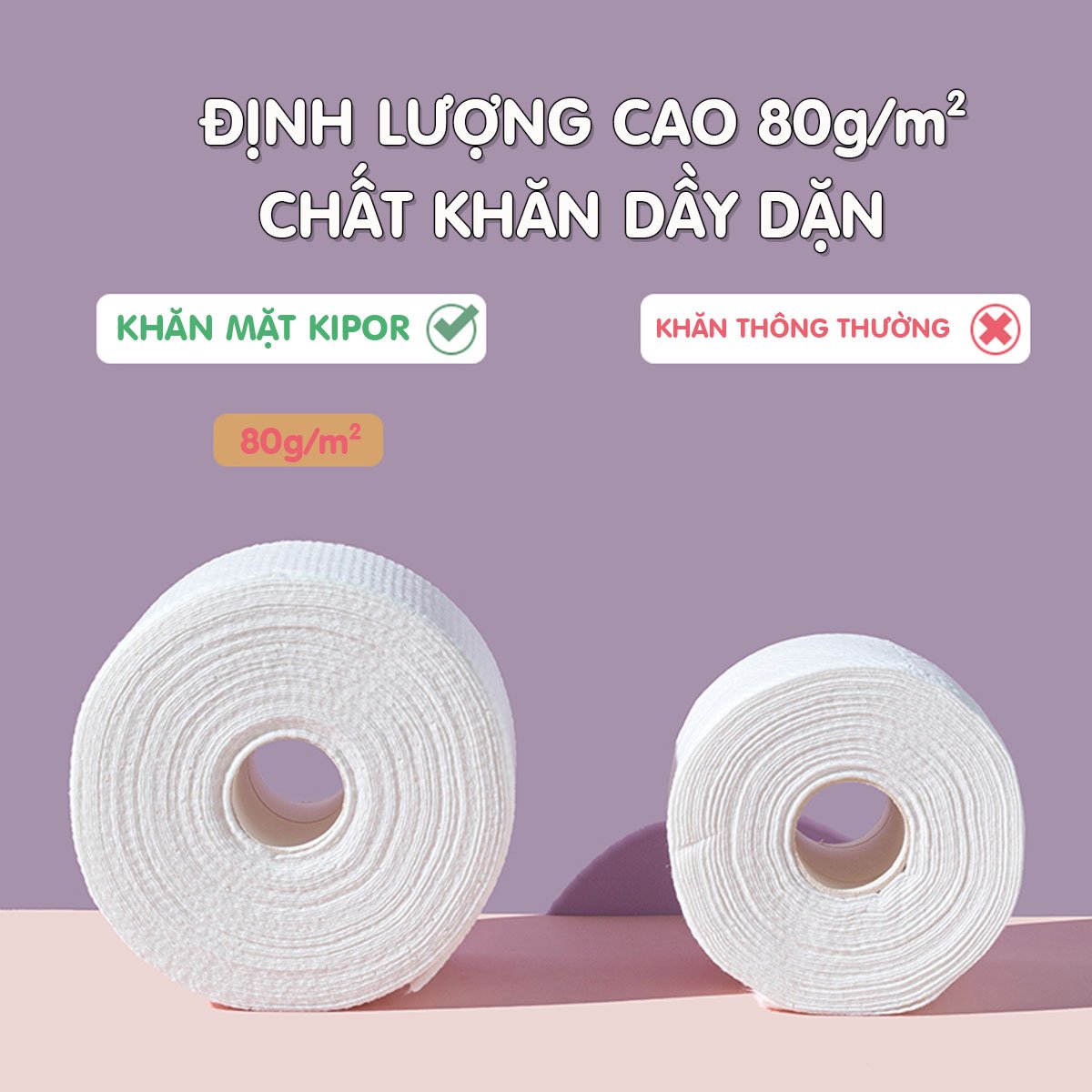 Khăn mặt khô KIPOR dùng 1 lần lau khô, lau ướt - 80 khăn/cuộn, kích thước 20x20cm - Hàng chính hãng