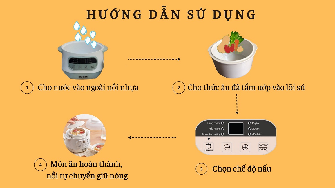 Nồi Chưng Yến, Nồi Tiềm Cách Thủy Bennix 1L Màu Trắng- Hàng Chính Hãng