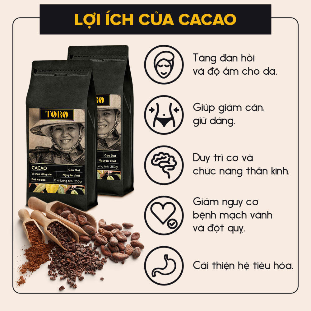 [1KG] Bộ 2 Toro Cacao Nguyên Chất 100% | 500GR/Gói | TORO FARM