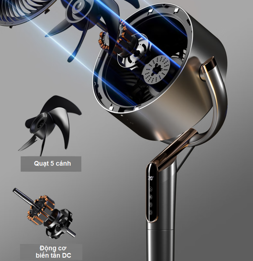 Quạt tuần hoàn 3D kiêm lọc không khí động cơ biến tần cao cấp thương hiệu Hà Lan Philips ACR4242CFD Serial 4000 - Hàng chính hãng