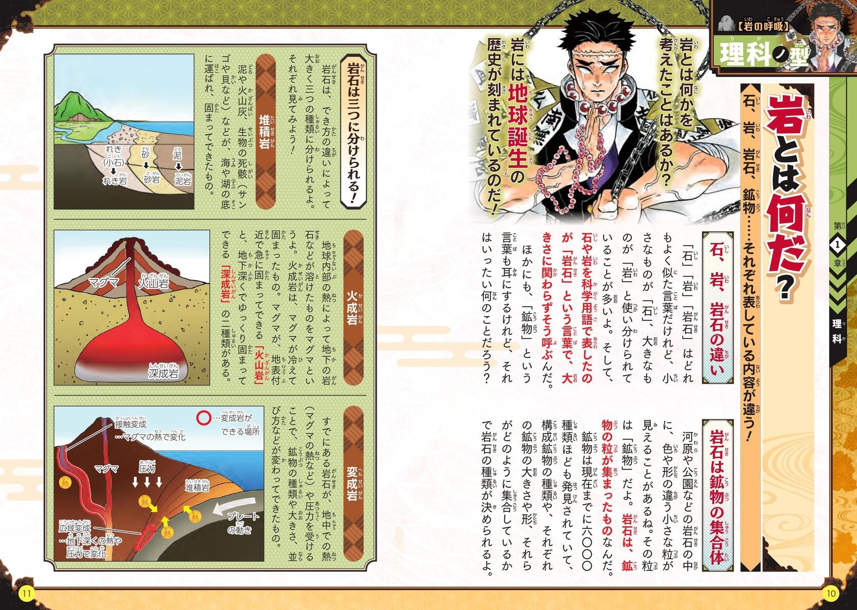 Demon Slayer Kimetsu Gakuen! Zenshuchu Drill Study Reference Book Kaze No Kokyu (Japanese Edition)