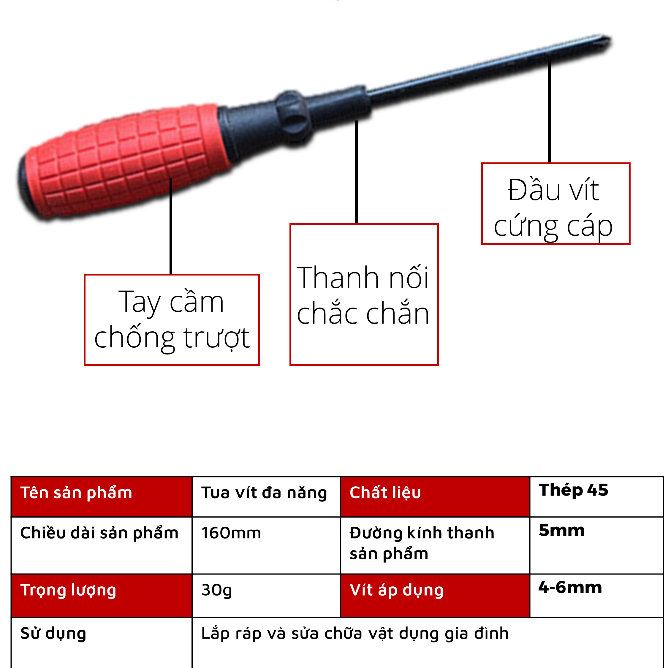 Tua Vít Cầm Tay Nhỏ Gọn, Tiện Dụng Lắp Ráp Và Sửa Chữa Vật Dụng Gia Đình