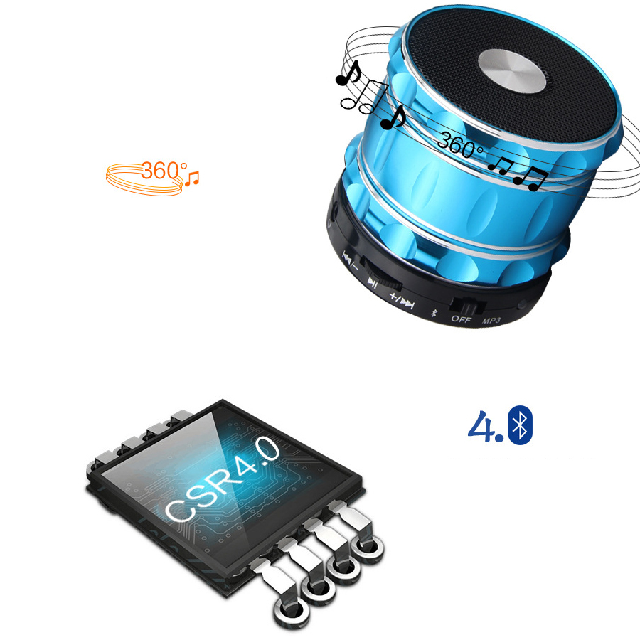 Loa Nghe Nhạc F27 Vỏ Hợp Kim Hỗ Trợ Bluetooth, Thẻ Nhớ, Đàm Thoại Rảnh Tay