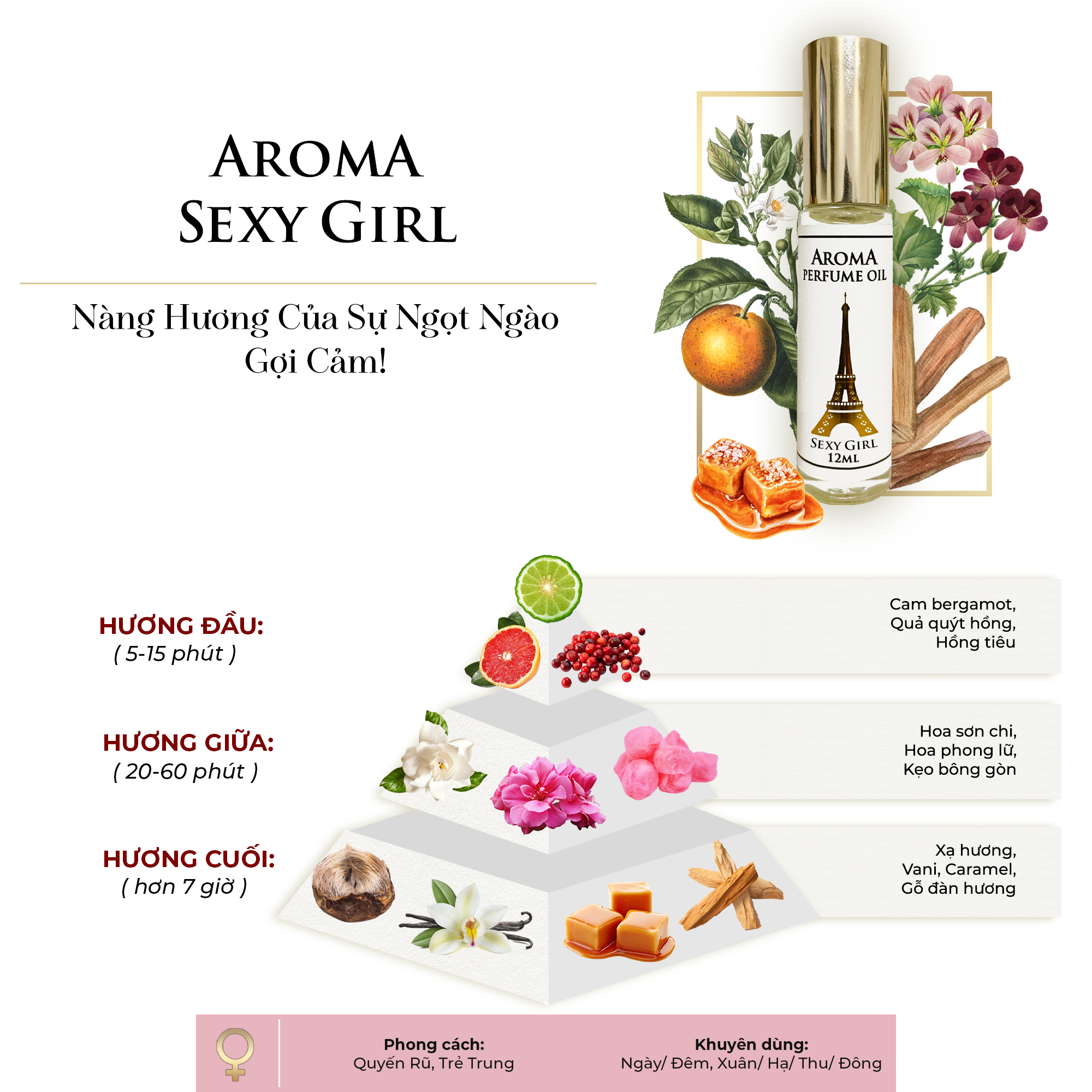 Aroma Sexy Girl – Tinh Dầu Nước Hoa Pháp Dạng Lăn 12ml