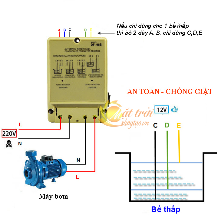 Cảm biến bơm nước tự động DF-96B