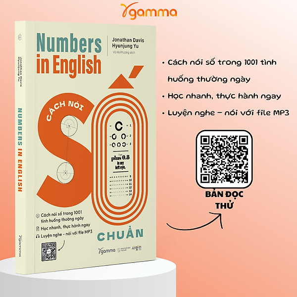 Hình ảnh Numbers In English: Cách Nói Số Chuẩn - AL