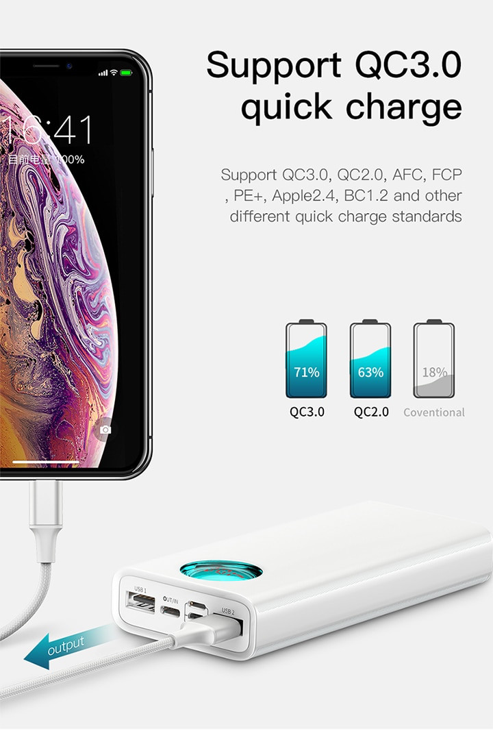 Pin sạc dự phòng Mulight Quick Charger 3.0 - 20.000mAh (hỗ trợ sạc nhanh Power Delivery 18W, LCD hiển thị sắc nét) - Hàng Chính Hãng