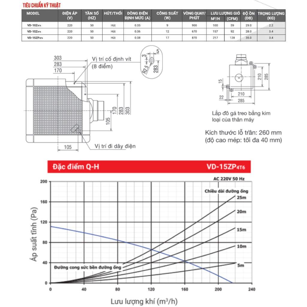 Quạt hút âm trần nối ống gió Mitsubishi VD-15ZP4T6 17W Made in ThaiLand